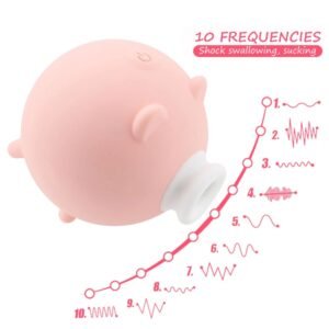 Clitoral Suction Stimulator